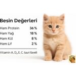 Reflex Plus Tavuklu Yavru Kedi Maması 1 kg (Yeni 1 kg Zipli Paketler) - Görsel 3