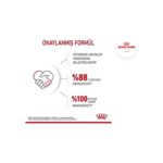 Royal Canin Mini Puppy 4 kg - Görsel 2