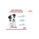 Royal Canin Mini Puppy 4 kg - Görsel 5