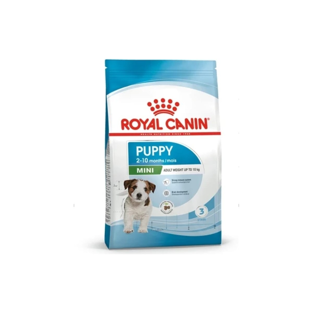 110000462370238.jpg Royal Canin Mini Puppy Küçük Irk Yavru Köpek Maması 4 kg - Görsel 1