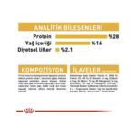 Royal Canin Chihuahua Kuru Köpek Maması 1.5kg - Görsel 3