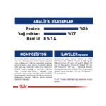 Royal Canin Maxi Adult Büyük Irklar Için Yetişkin Kuru Köpek Maması 15 Kg - Görsel 5