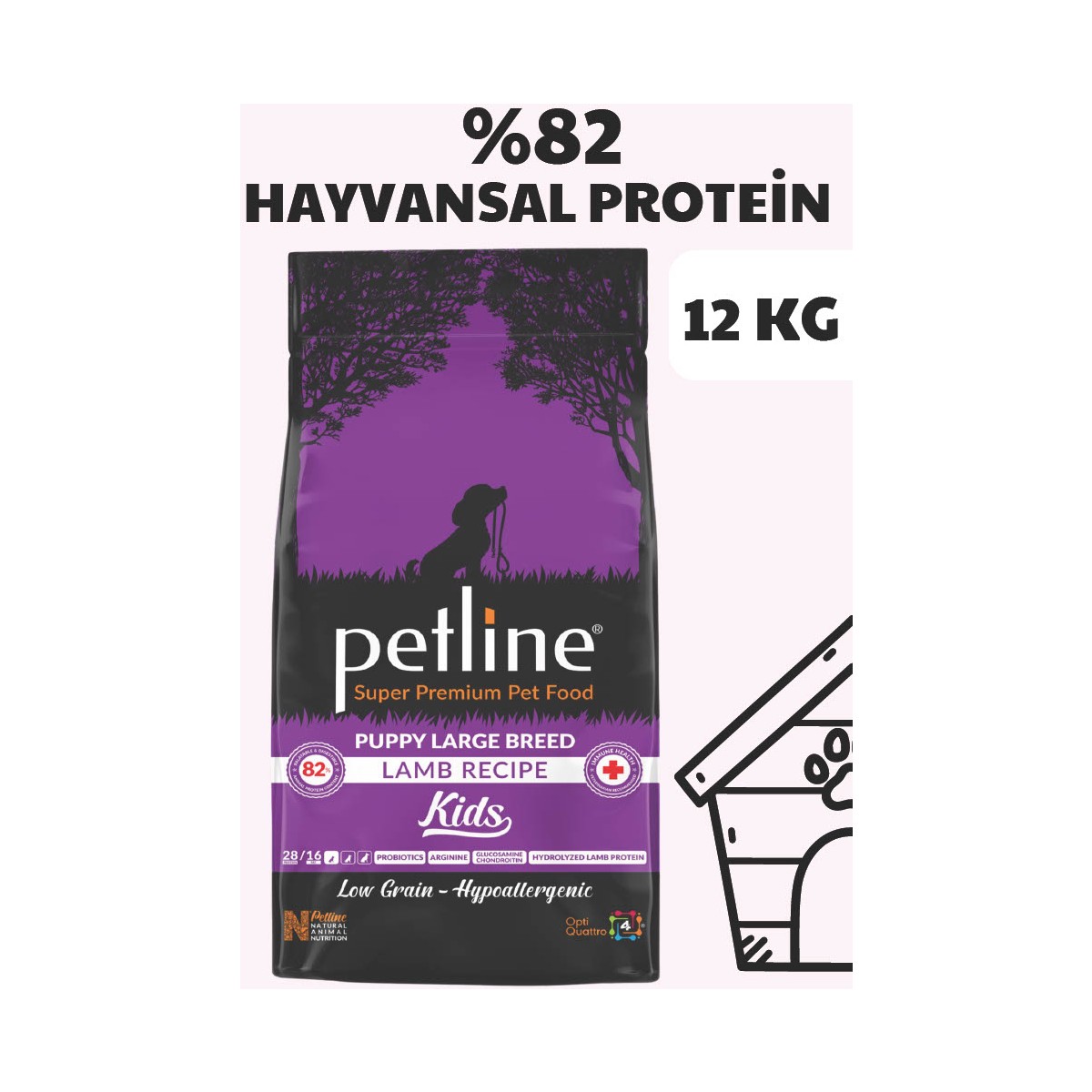 110000843185784.jpg Petline Kuzu Etli Yavru Köpek Maması 12KG- Kids - Görsel 1