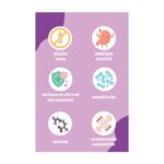 Petline Kuzu Etli Yavru Köpek Maması 12KG- Kids - Görsel 4