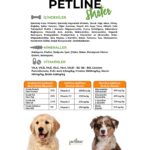 Petline Mini ve Küçük Irklar Için Kuzu Etli Yavru Köpek Maması Başlangıç 6kg (2X3KG) - Starter - Görsel 5