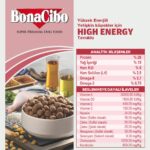 BonaCibo Adult Dog Yüksek Enerjili  Yetişkin Köpek Maması, 15 Kg, Tüm Irklar Için, Doğal, Şekersiz - Görsel 5