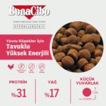 BonaCibo Puppy Dog Yüksek Enerjili Yavru Köpek Maması, 100 gr x 5 Adet, Tüm Irklar Için, Doğal, Şeker Içermez - Görsel 4