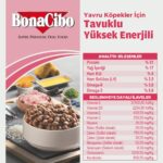 BonaCibo Puppy Dog Yüksek Enerjili Yavru Köpek Maması, 100 gr x 5 Adet, Tüm Irklar Için, Doğal, Şeker Içermez - Görsel 5